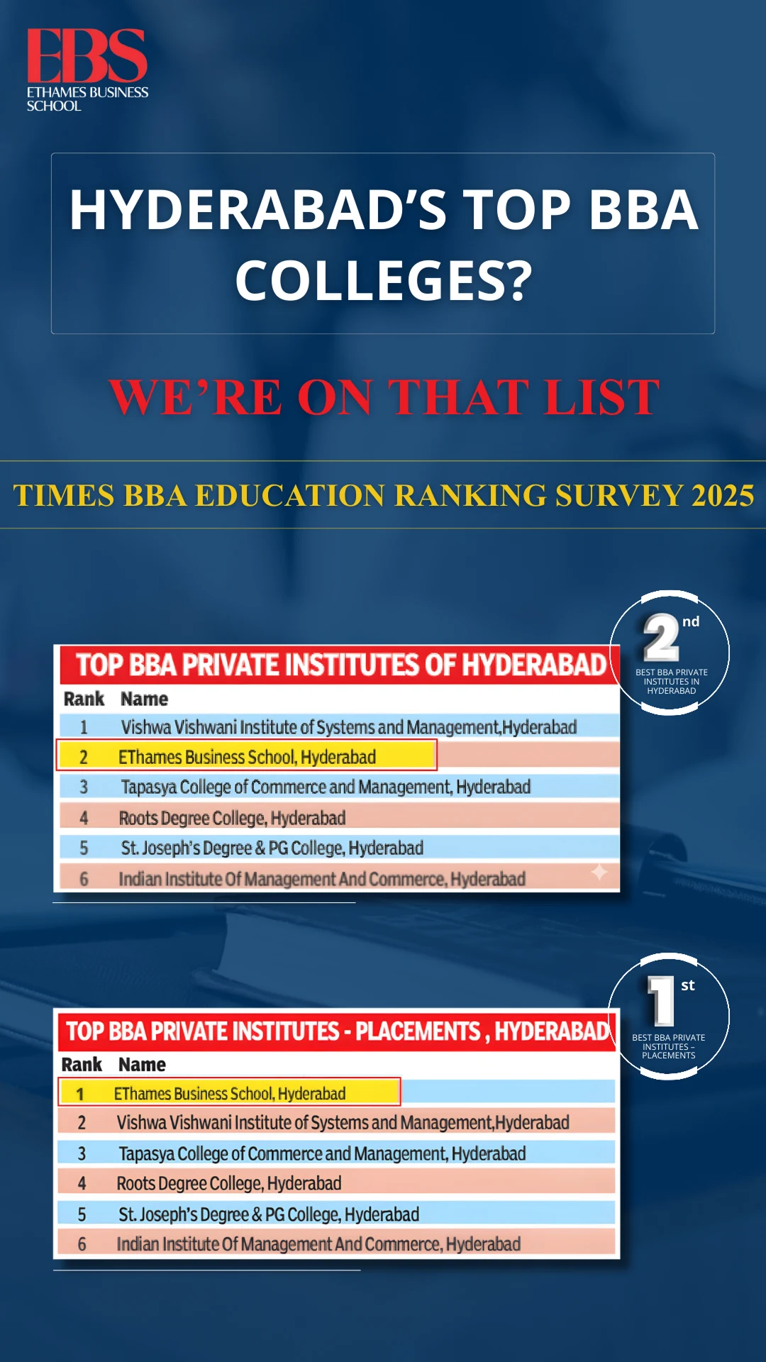 Ranking Page